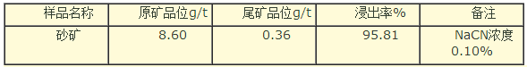 blob.png